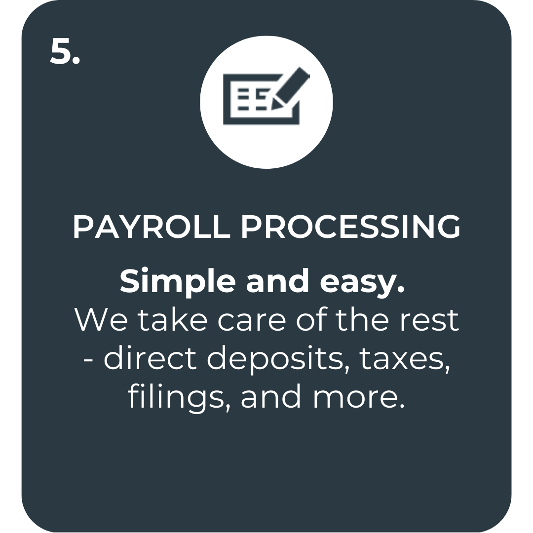 Simple and easy payroll processing.