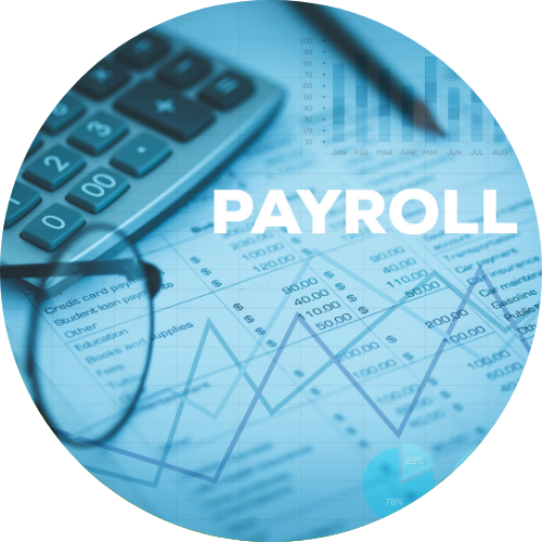 Why Entrepreneurs Should Pay Themselves Through Payroll